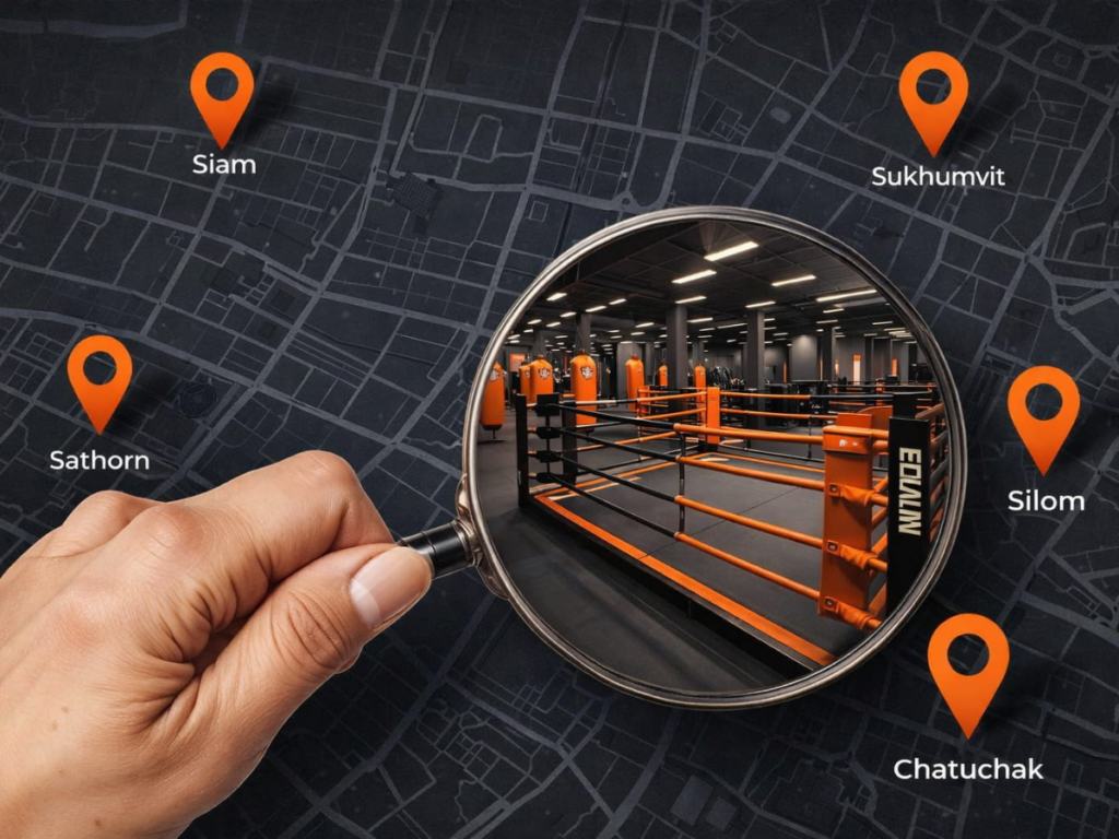 ตัวอย่างการวิเคราะห์ทำเลเปิดยิมมวยในกรุงเทพ แสดงตำแหน่งพื้นที่ธุรกิจฟิตเนสและค่ายมวยในย่านสำคัญของเมือง